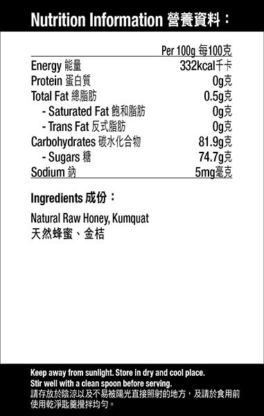 nutrition fact DEC2018