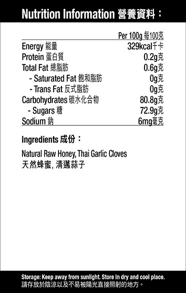 nutrition fact