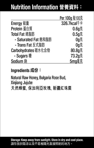 nutrition fact