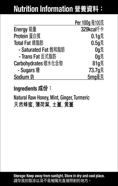 nutrition fact