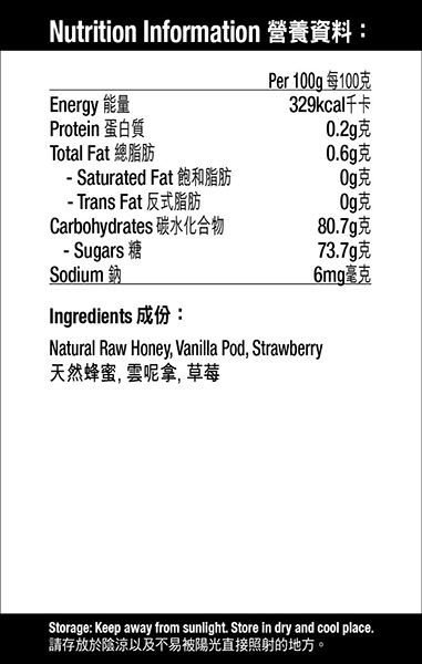 nutrition fact