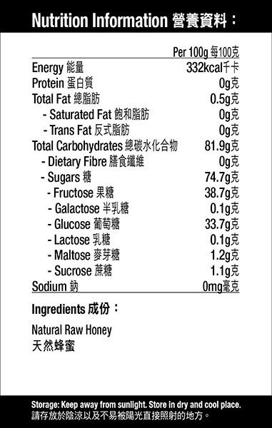 nutrition fact